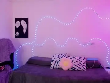 Chaturbate Adult Webcams of sofia_tgn