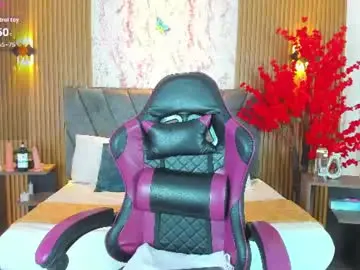 Chaturbate Live Sex Cam of ayla_min