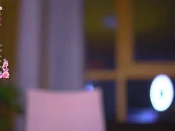 Chaturbate Nude Webcam of beauty_fuel