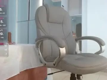 Chaturbate Adult Webcam of drilau_18