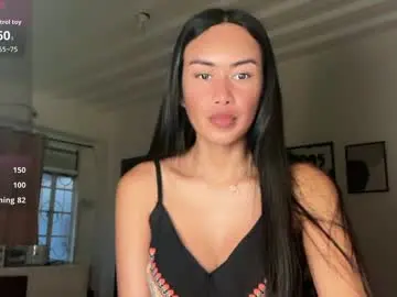 Chaturbate Adult Webcams of sweetsugar_xx