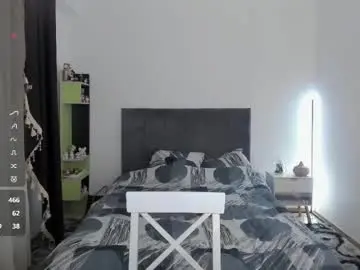 Chaturbate Live Sex Cam of chloecrush