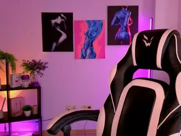 Chaturbate Nude Webcam of elenamonroe_