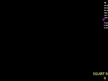 Chaturbate Adult Webcams of julcy_peach