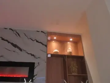 Chaturbate Sex Chat of sophia_cambpell
