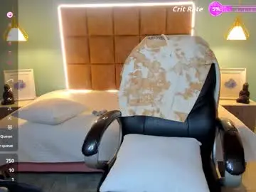 Chaturbate Sex Chat of alejootwink