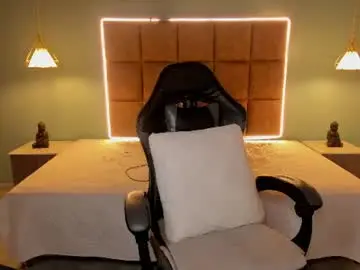 Chaturbate Sex Chat of alejootwink