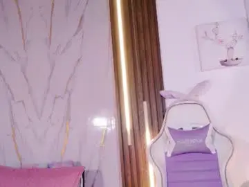 Chaturbate Private Sex Chat of sofiamontielx