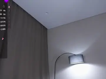 Chaturbate Adult Webcam of willacrago