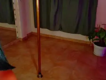 Chaturbate Sex Chat of anabella__stone