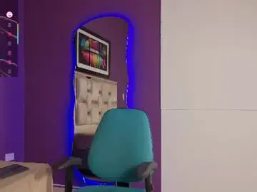Chaturbate Live Sex of emilyy_cooperr