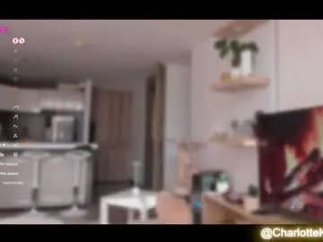 Chaturbate Nude Webcam of misscharlottek