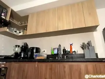 Chaturbate Adult Webcam of misscharlottek