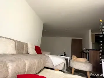 Chaturbate Watch Live Sex Cams of misscharlottek