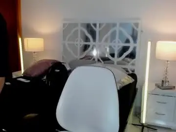 Chaturbate Sex Cam of mikaelastonne