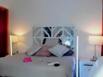 Chaturbate Free Porn Cam of mikaelastonne