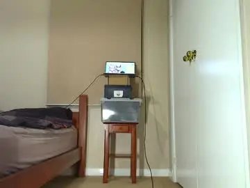 Chaturbate Private Sex Chat of sexyt4u