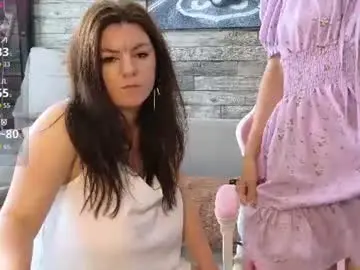 Chaturbate Watch Live Sex Cams of vika_loves_you