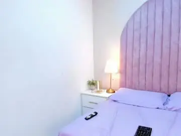 Chaturbate Live Sex Cam of elizabethrios_