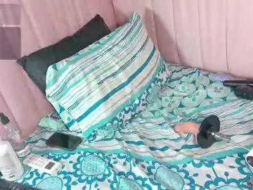 Chaturbate Best Webcam of miaaffox