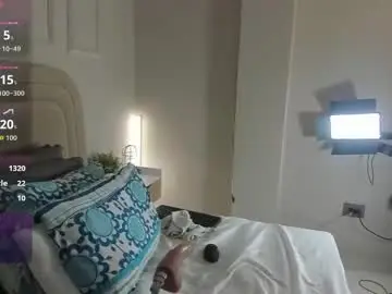 Chaturbate Nude Webcam of miaaffox