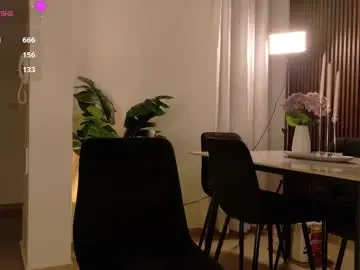 Chaturbate Free Live Porn of angely_sweet01