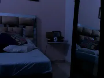 Chaturbate Adult Webcams of candyygirl_1