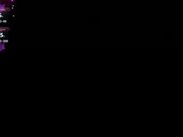 Chaturbate Nude Webcam of judithchristina