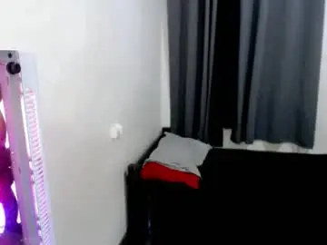 Chaturbate Nude Webcam of kimmy_fuckinggreat