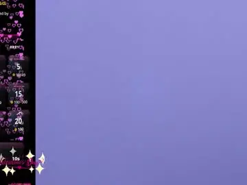 Chaturbate Best Webcam of kyomi_beth