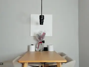 Chaturbate Private Sex Chat of soft_katy