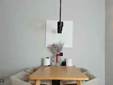 Chaturbate Live Sex Cam of soft_katy