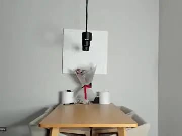 Chaturbate Live Sex Cam of soft_katy