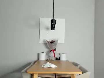 Chaturbate Private Sex Chat of soft_katy