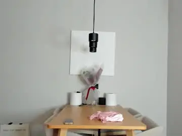 Chaturbate Live Sex of soft_katy