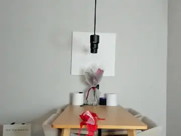 Chaturbate Live Sex Cam of soft_katy