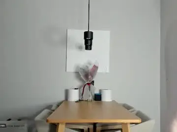 Chaturbate Live Porn of soft_katy