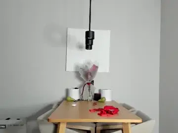 Chaturbate Private Sex Chat of soft_katy