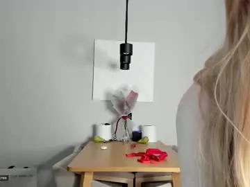 Chaturbate Adult Video Chat of soft_katy