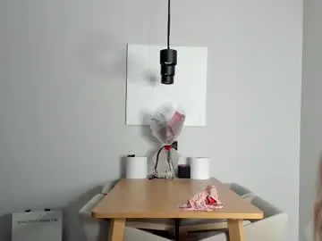 Chaturbate Nude Webcam of soft_katy