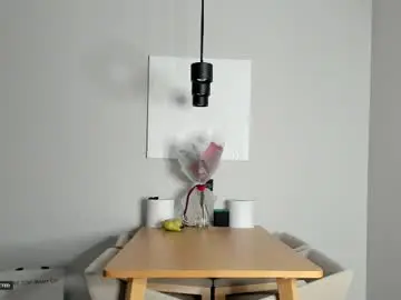 Chaturbate Sex Cam of soft_katy