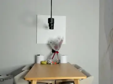 Chaturbate Private Sex Chat of soft_katy