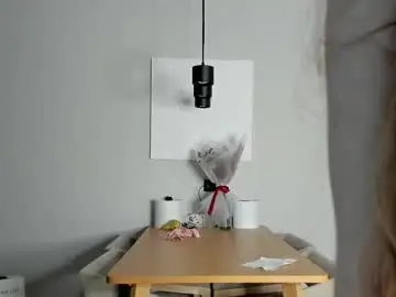 Chaturbate Private Sex Chat of soft_katy