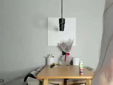 Chaturbate Private Sex Chat of soft_katy