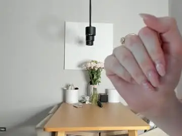 Chaturbate Adult Webcam of soft_katy