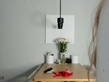 Chaturbate Live Sex Cam of soft_katy