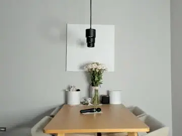 Chaturbate Live Sex Cam of soft_katy