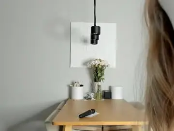 Chaturbate Adult Video Chat of soft_katy