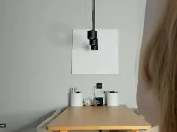 Chaturbate Free Live Porn of soft_katy