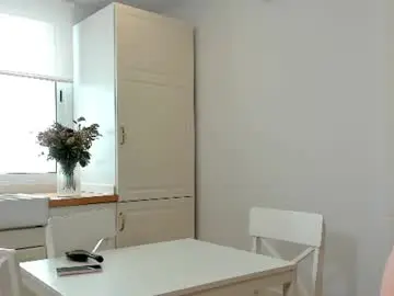 Chaturbate Free Live Porn of soft_katy